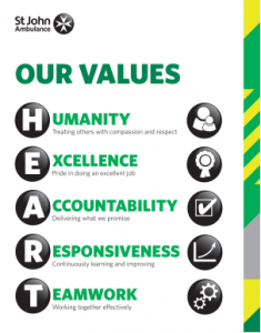 St.John Ambulance Values